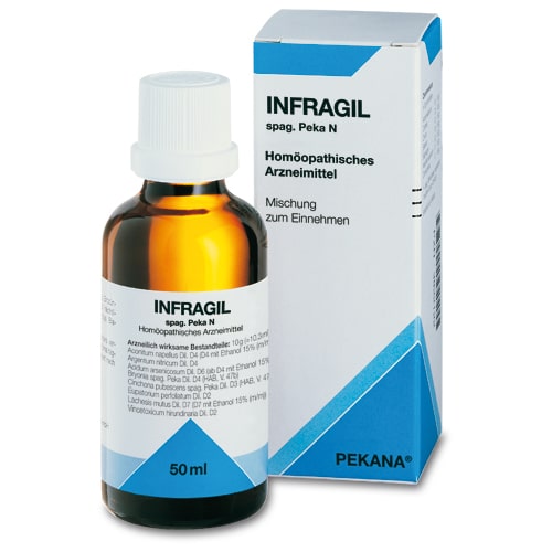 Packshot_INFRAGIL_06052676-min INFRAGIL spag. Peka N 50 ml