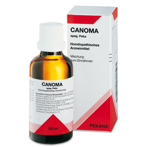 Packshot_CANOMA_04263216-min CANOMA spag. Peka 50 ml